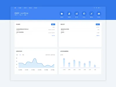 Dashboard admin page backstage management