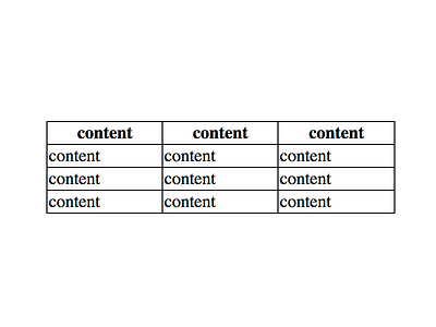 Table of Content content minimal organized table