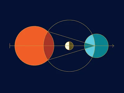 Solar Eclipse astronomy earth eclipse moon solar eclipse space sun