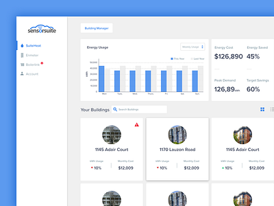 SensorSuite Dashboard analytics cards dashboard data visualization hardware iot sensors sensorsuite