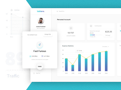 Freebies- Personal Account Dashboard dashboard free download freebies personal account app ui design ux design web app