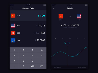 Currency App Black app change chart currency diagram icon money navigation bar ui