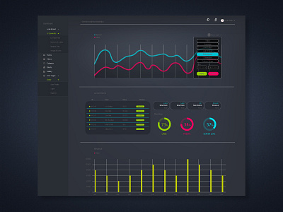 Dashboard dashboard design web