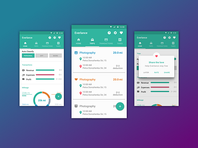 Evelance android app feed infographics popup share statistics tracking trip ui ux
