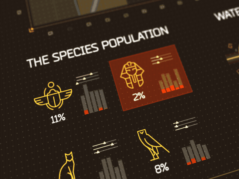 Sci-Fi Interface Animation [Part 2]