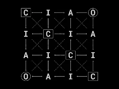 Ciao 4x4 ciao grid poster