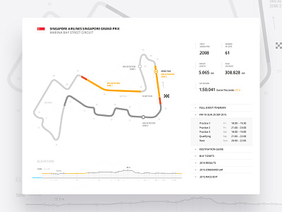 f.one.today cars concept design f1 grid map race ui ux web