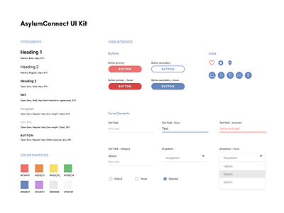 UI Kit branding ui ui kit ux