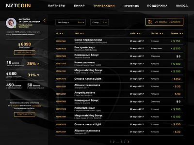 NTZcoin Service admin app binar bitcoin bitcoin bots bitcoin exchange bitcoin services bitcoin wallet coin dashboard design game money partner pay profile table design transactions ui ux