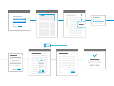 Enterprise microframes design diagrams enterprise flows ia interactive microframes ux wireframes