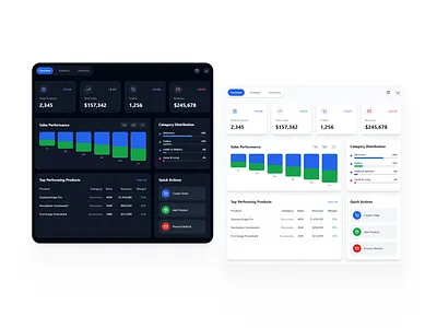 Sleek & Intuitive SaaS Dashboard – Light & Dark Mode app branding design ui ux uxdesign