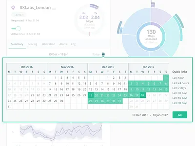 Date range picker analytics dashboard date date range flat graph network picker statistics stats ui ux