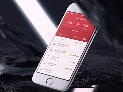 Dream11 Dashboard Design Concept app creative dashboard design dream11 ios pixel ui ux