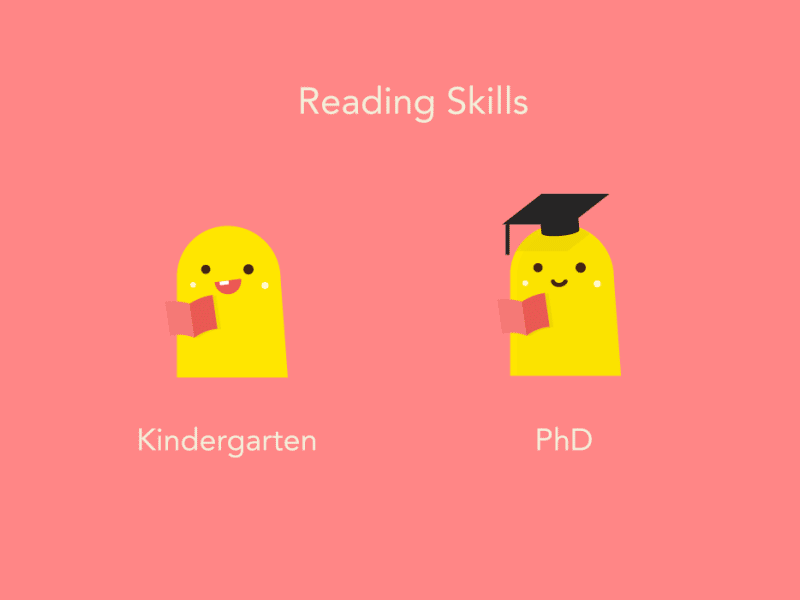 Characters animation character motion readability reading