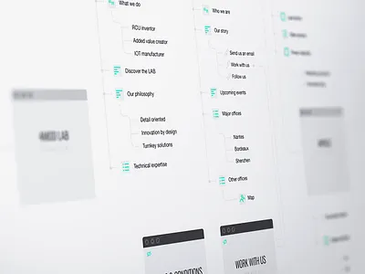 Website UX Flowchart blueprint damien faivre flowchart sitemap ui ux website wireframe