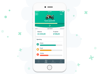 Budget Planner app ios mobile product design tracker ui design
