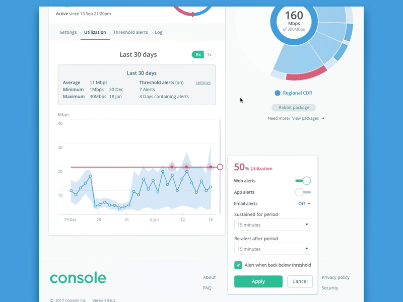 Feature walkthrough with annotations analytics dashboard flat graph network prototype statistics stats ui ux walkthrough