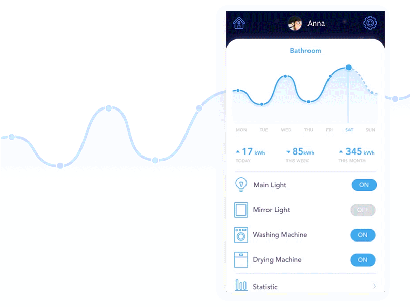 Electricity Controller Application animation app application chart color electricity ios select color settings smart smart home statistic