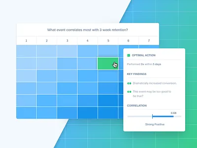 Signal is live! analytics correlation data viz hover state infographic ui ux
