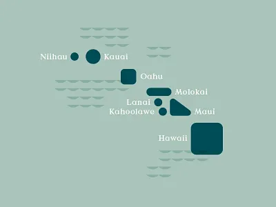 Hawaii islands ocean sea water