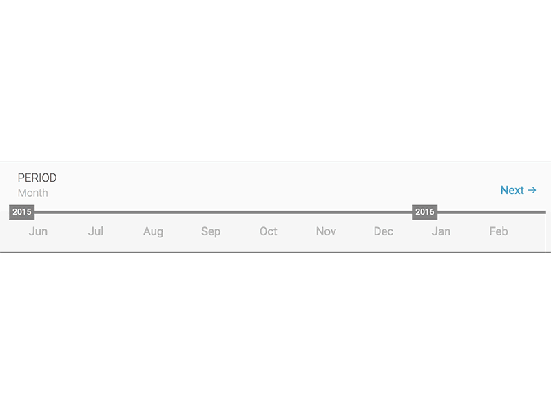 Analytics Year Navigation analytics calendar date safetyculture table