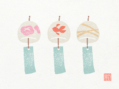 HANKO
