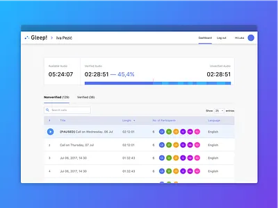Gleep! Dashboard call conference dashboard gleep voice voice conferencing