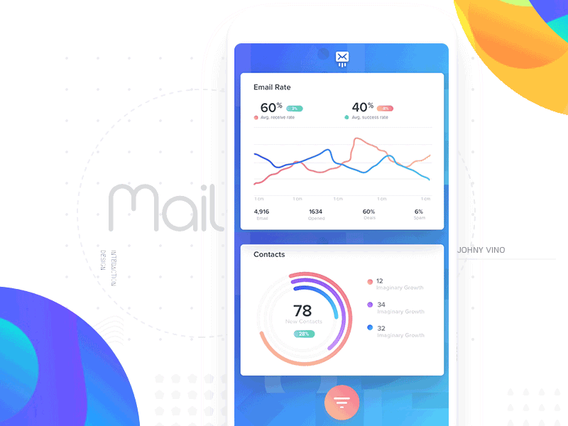 Email App - Analytics Interaction attachment dashboard email inbox johnyvino productivity profile respond settings web