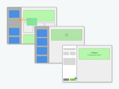 Storefront CMS Flows cms drag n drop user flows