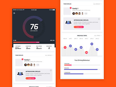 DRIVEMARK™ by KATSANA - Dashboard behaviour details driving gradient graph katsana map mobile app statistics timeline tracking