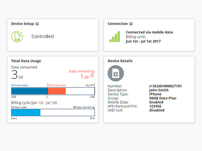Moda Dashboard Charts chart connection dashboard data device graph mobile usage