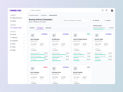 MarTech Campaign Insights Dashboards b2b b2c branding campaigns dashboard marketing martech palette preline saas ui ux