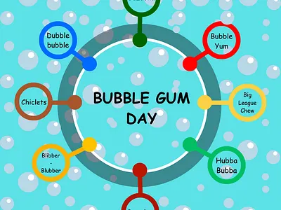 Bubble Game Day bubble gum day design graphic design social media