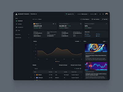 Crypto and Assets Management Dashboard assets b2b b2c bitcoin crypto darkmode finance fintech saas ui ux