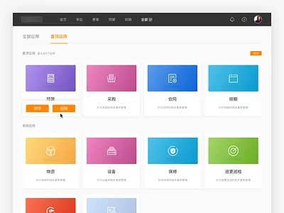 Backstage management bi