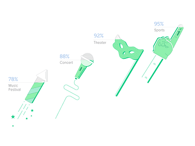 Infographic Illustration @illustration @infographic @riskified