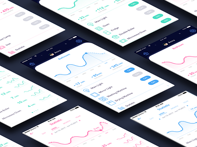 Statistic for E-lam app app application chart controller dashboard electricity icons ios smart home statistic ui ux