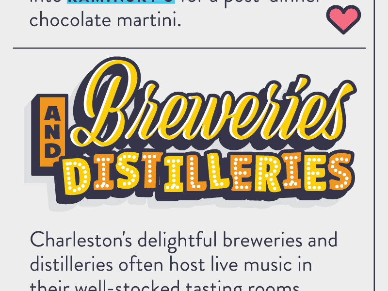 Charleston Travel Guide - Updated! charleston illustration lettering map south carolina the holy city travel