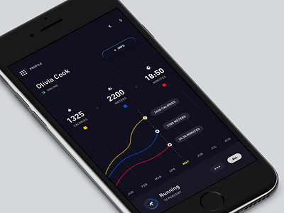 Sport concept app 53/90 black concept dark design fitness flat ios iphone mobile sport ui ux