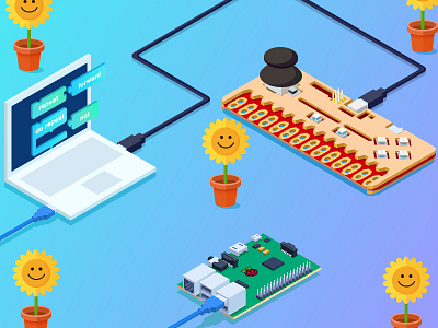 Muiti Control 3d c4d color computer diy gradient pcb raspberry sunflower