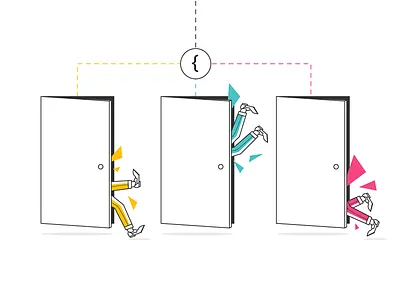 ifs and buts ads advertising adwords bracket choice display doors google if statement illustration legs minimal