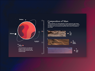 Mars elements mars periodic space ui ux