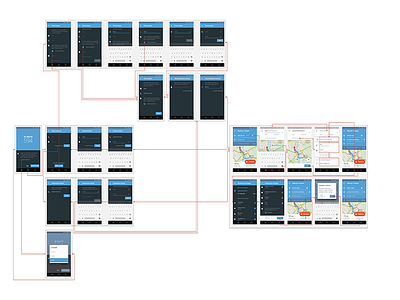 User flow app flow mobile navigation taxi user user flow