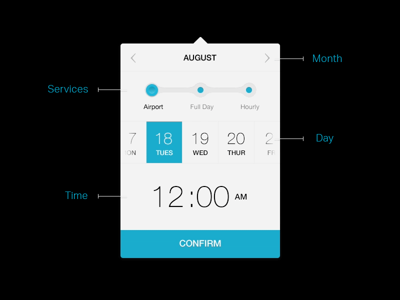 Component animation component motion principle test