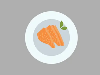 How to Use Fork and Spoon gd how howto illustration