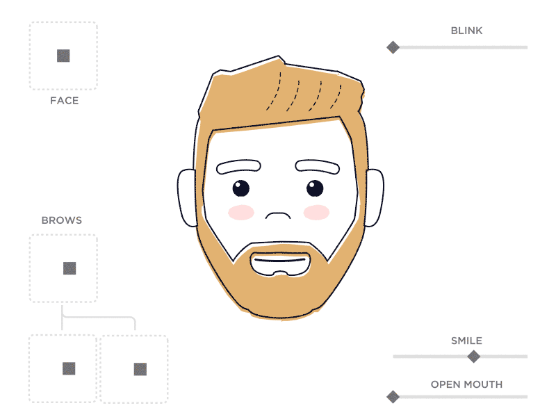 Audition after effects animation bts cartoon character face joysticks joysticksnsliders man rig sliders