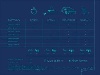 Menú de servicios genic geometry illustration minimal vector