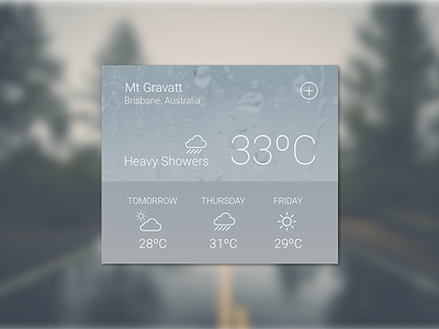 Weather app widget daily ui ui weather widget