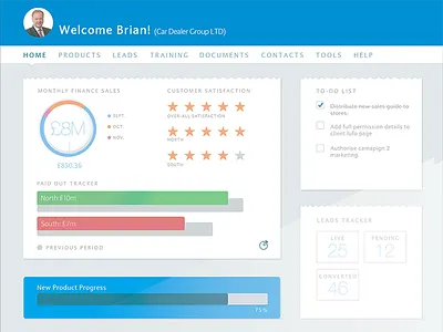 iPad Dashboard UI banking dashboard finance financial graphs tablet ui