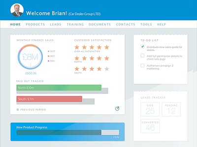 iPad Dashboard UI banking dashboard finance financial graphs tablet ui